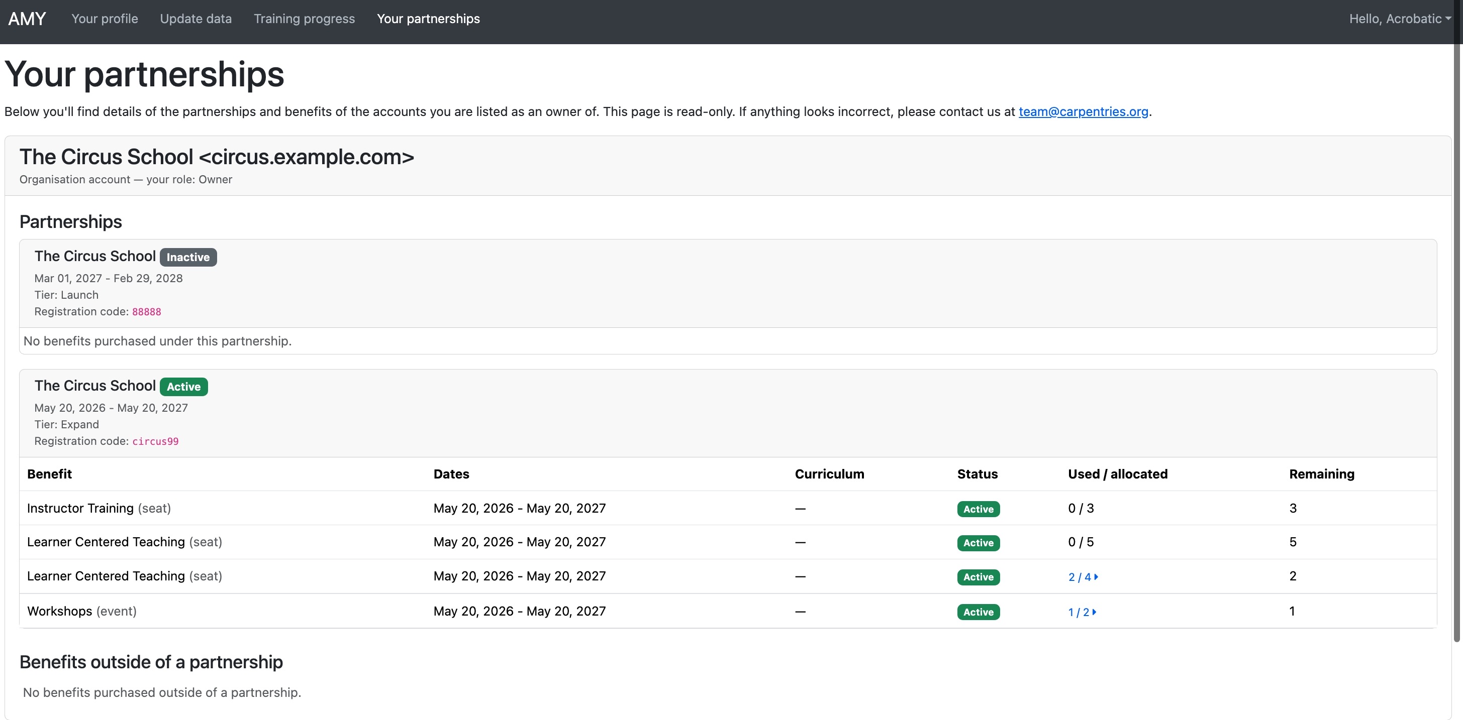 Partnership Dashboard