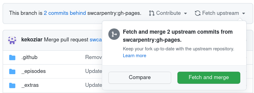 Screenshot of grey box above a file list on github that says "This branch is 2 commits behindwith swcarpentry/git-novice:gh-pages." It has two buttons, one labelled "Contribute" and the otherlabelled "Fetch Upstream". The "Fetch upstream" button has been clicked to reveal a menu that says"Fetch and merge 2 upstream commits from swcarpentry:gh-pages" with subtext that says "Keep yourfork up-to-date-with the upstream repository" and a link that says "Learn More" There is a white"compare" button and a green "fetch and merge" button displayed